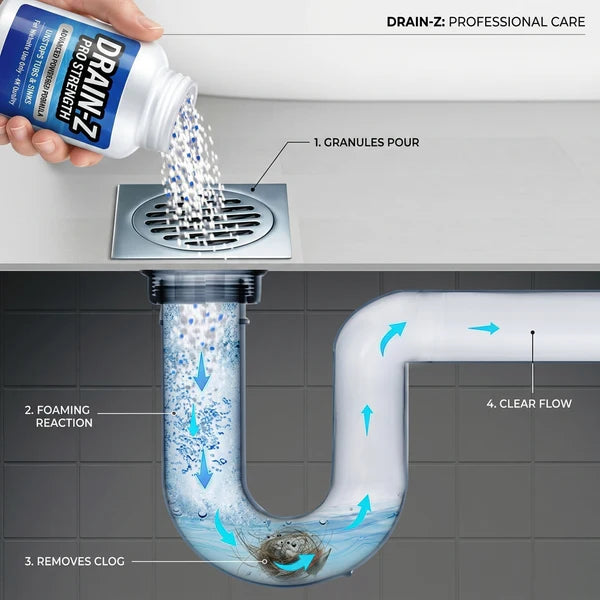Powerful Sink & Drain Cleaner - Buy 1 Get 3 Free